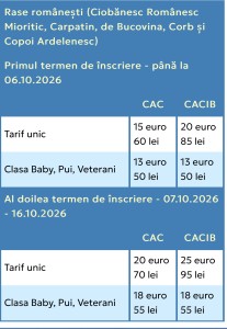 Listă rase naționale